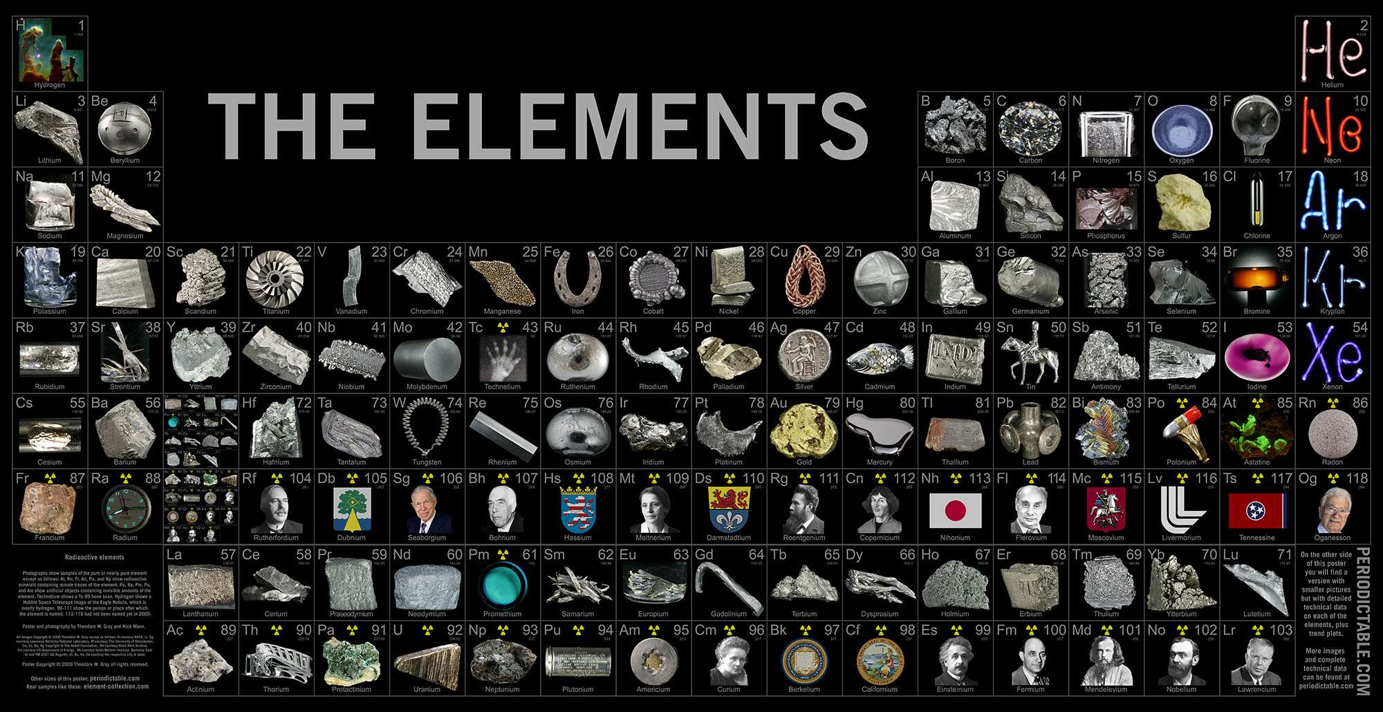 photo-periodic-table-posters