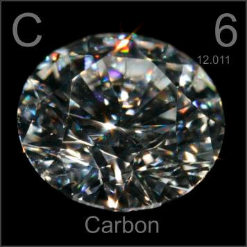 Picture Of Carbon