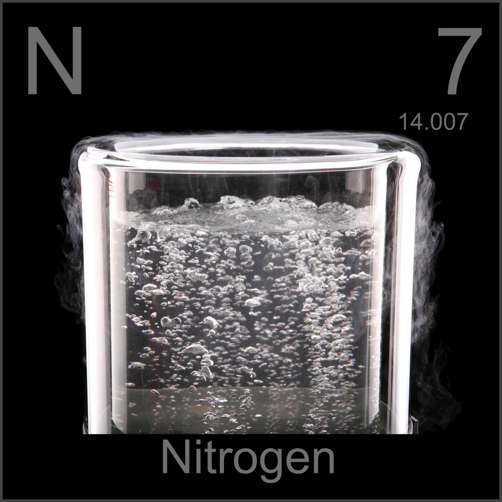 n2-nitrogen-molecule-royalty-free-vector-image