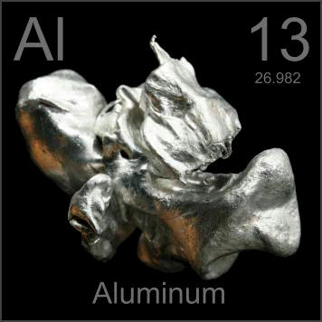 Aluminum Element Model