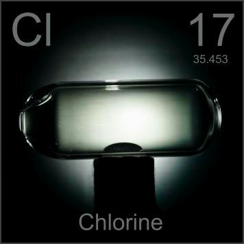 chlorine element facts