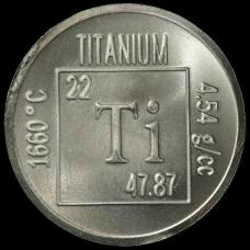 titanium element history