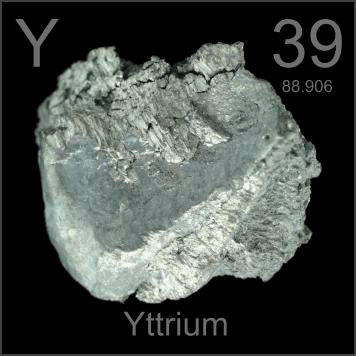yttrium pictures