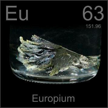 Europium 