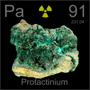 Protactinium 