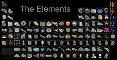 what does nobelium look like