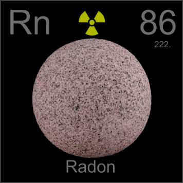 Radon 