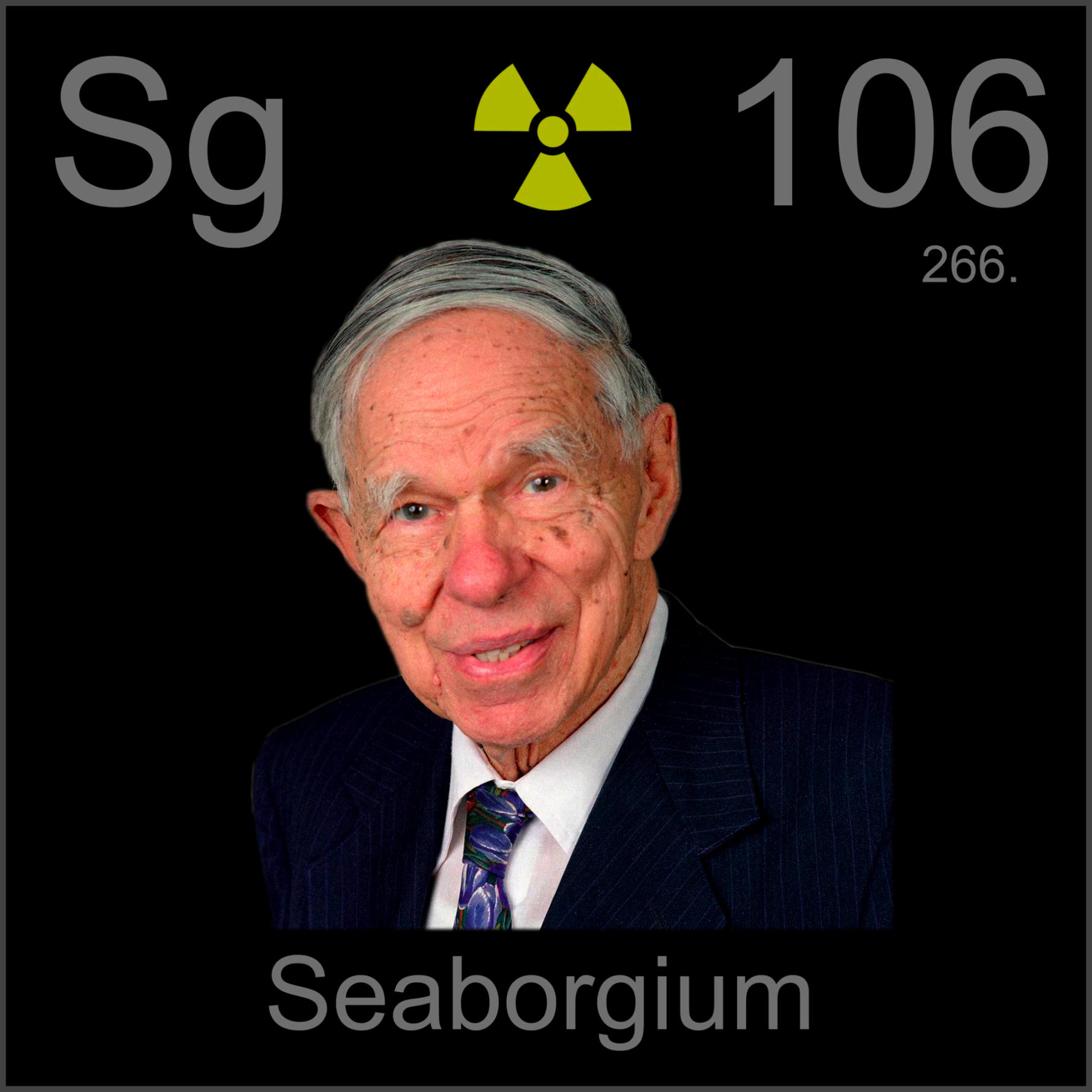 Seaborgium Poster sample