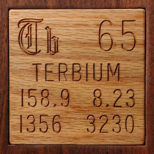 Terbium